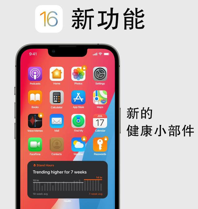 江孜苹果手机维修分享iOS16新功能汇总 