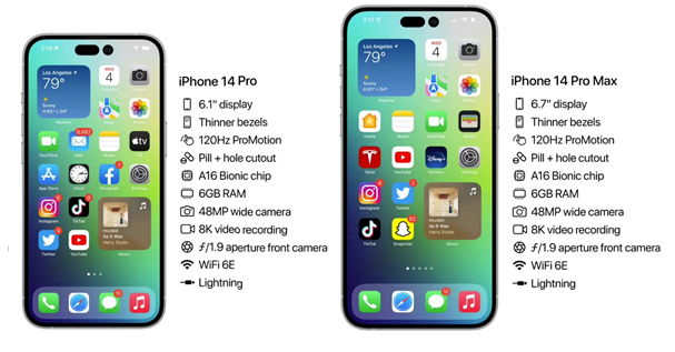 江孜苹果14维修分享iPhone 14具体参数汇总 