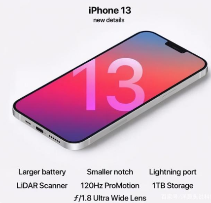 江孜苹果手机维修分享iPhone 13起售价多少钱 