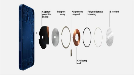 江孜苹果手机维修分享iPhone 12真的会威胁身体健康吗 