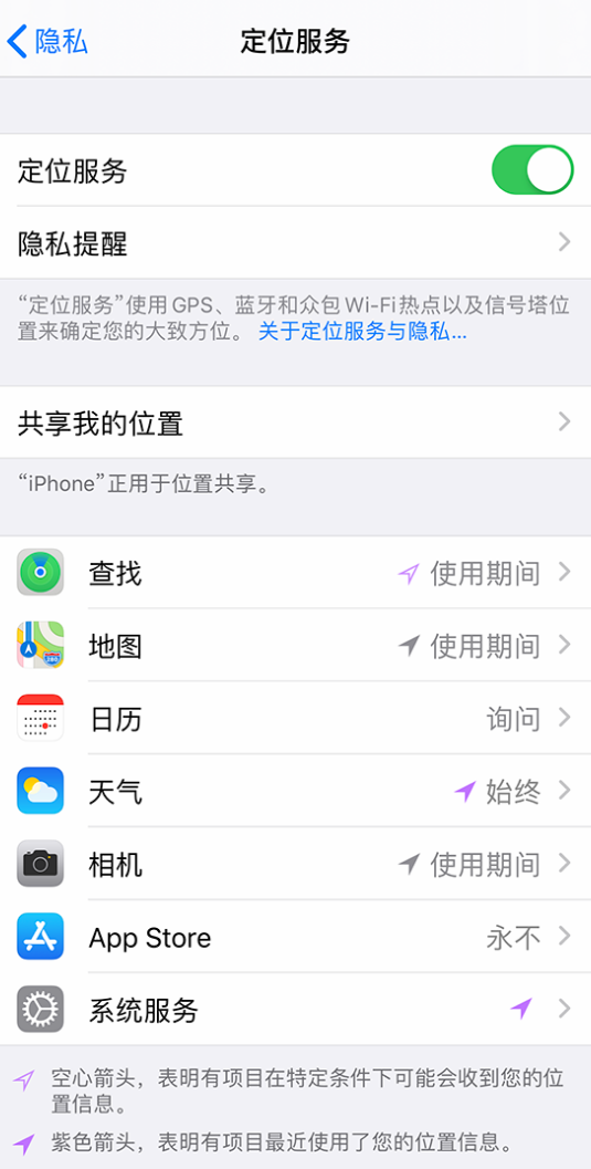 江孜苹果手机维修分享iPhone 状态栏中时间显示为蓝色图标是什么情况 